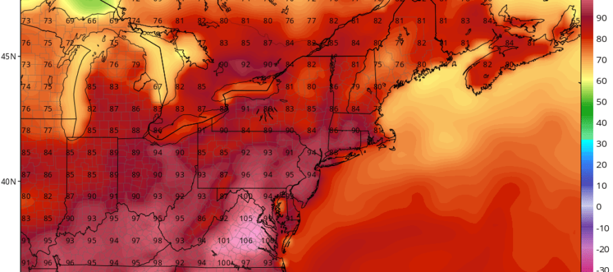 Katie Perry, HOT HOT HOT, Nina, Solar Minimum!!