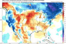 HAPPY BIRTHDAY USA!!Forecast for July, Food Issues Continue, Fastest?? JAB, EQ SC, RECAP Review